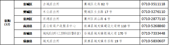 受理點(diǎn)