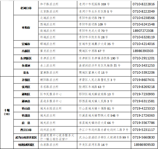 受理點(diǎn)