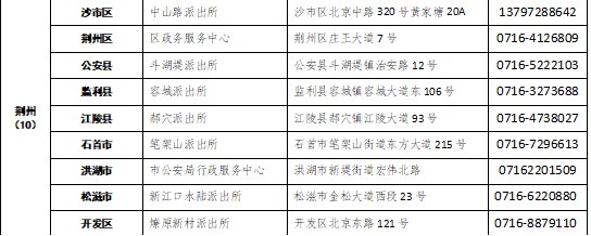 受理點(diǎn)