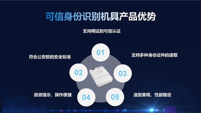 可信身份識別