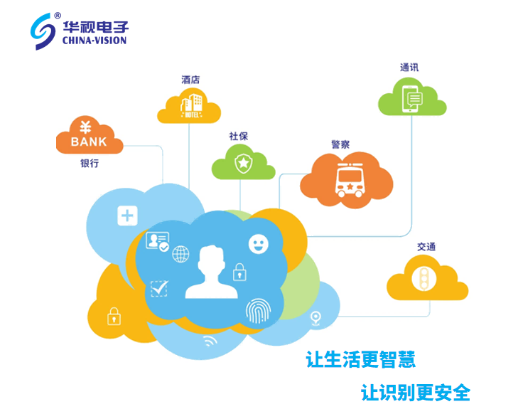 “雙11”狂歡，華視電子守護(hù)快遞實(shí)名安全