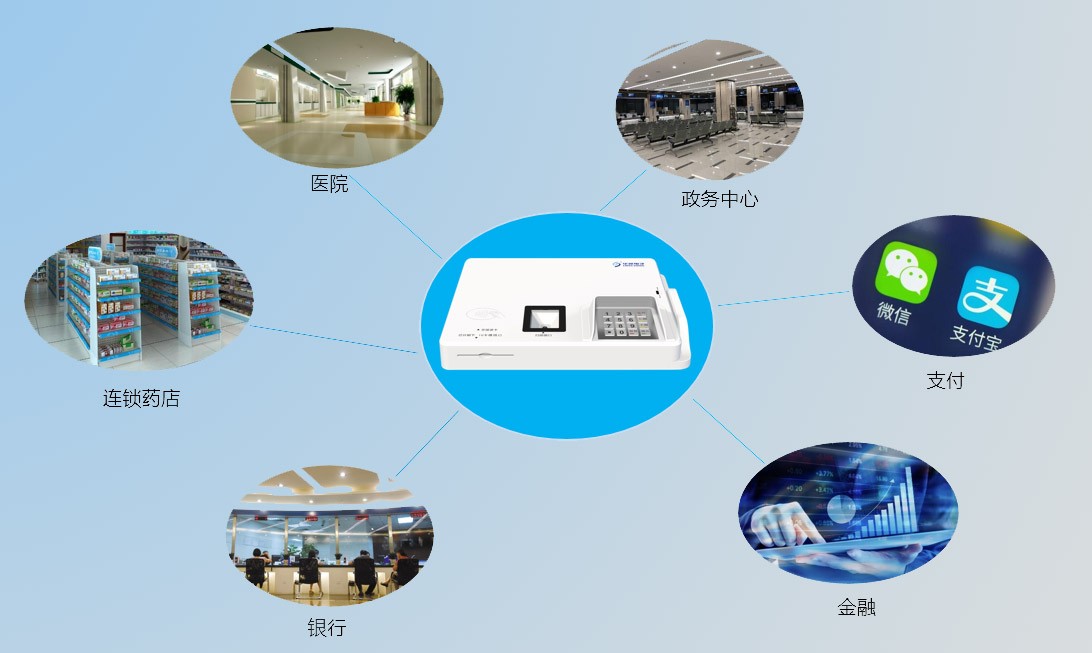應(yīng)用場景