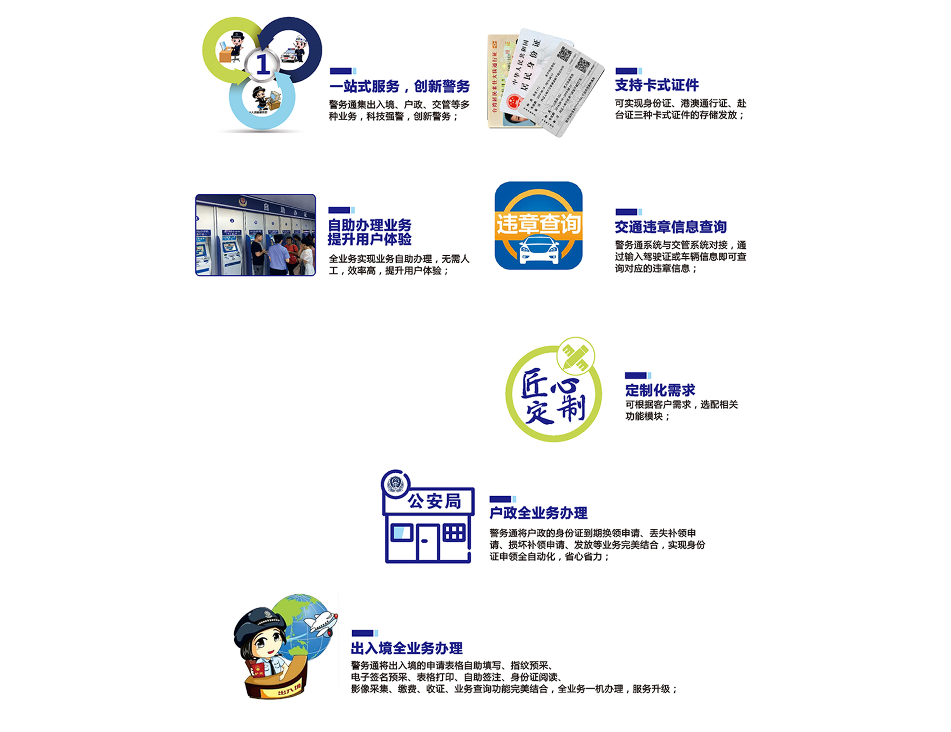 警務(wù)通詳情頁改