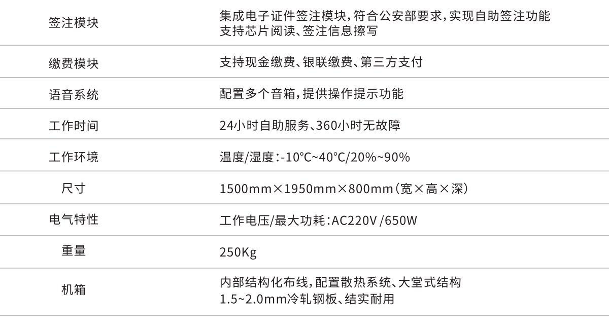 拍照申請一體機參數(shù)