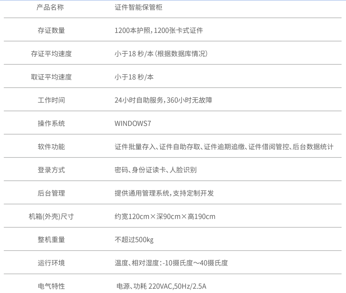 出入境證件智能保管柜