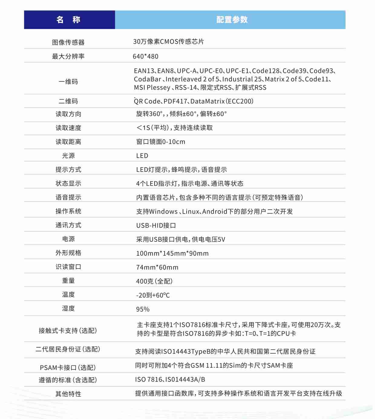 華視電子CVR-100US臺式身份證閱讀機(jī)具單頁-2