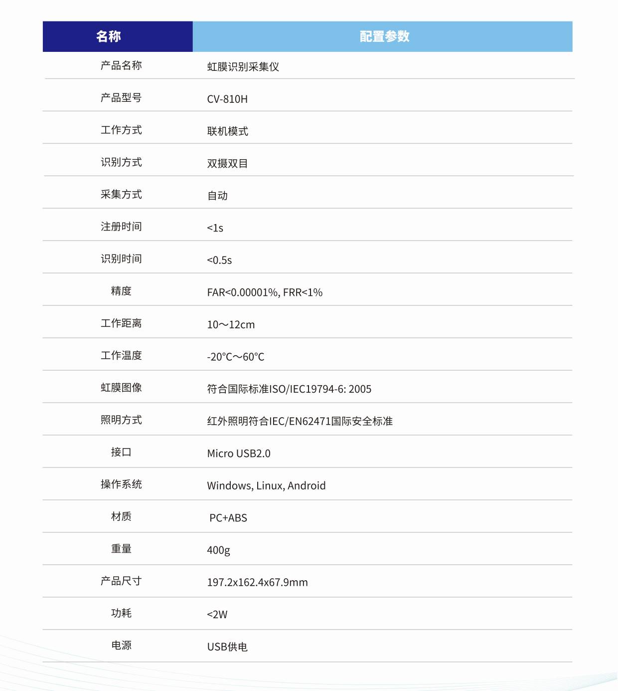 CV-810H虹膜識別采集儀-2
